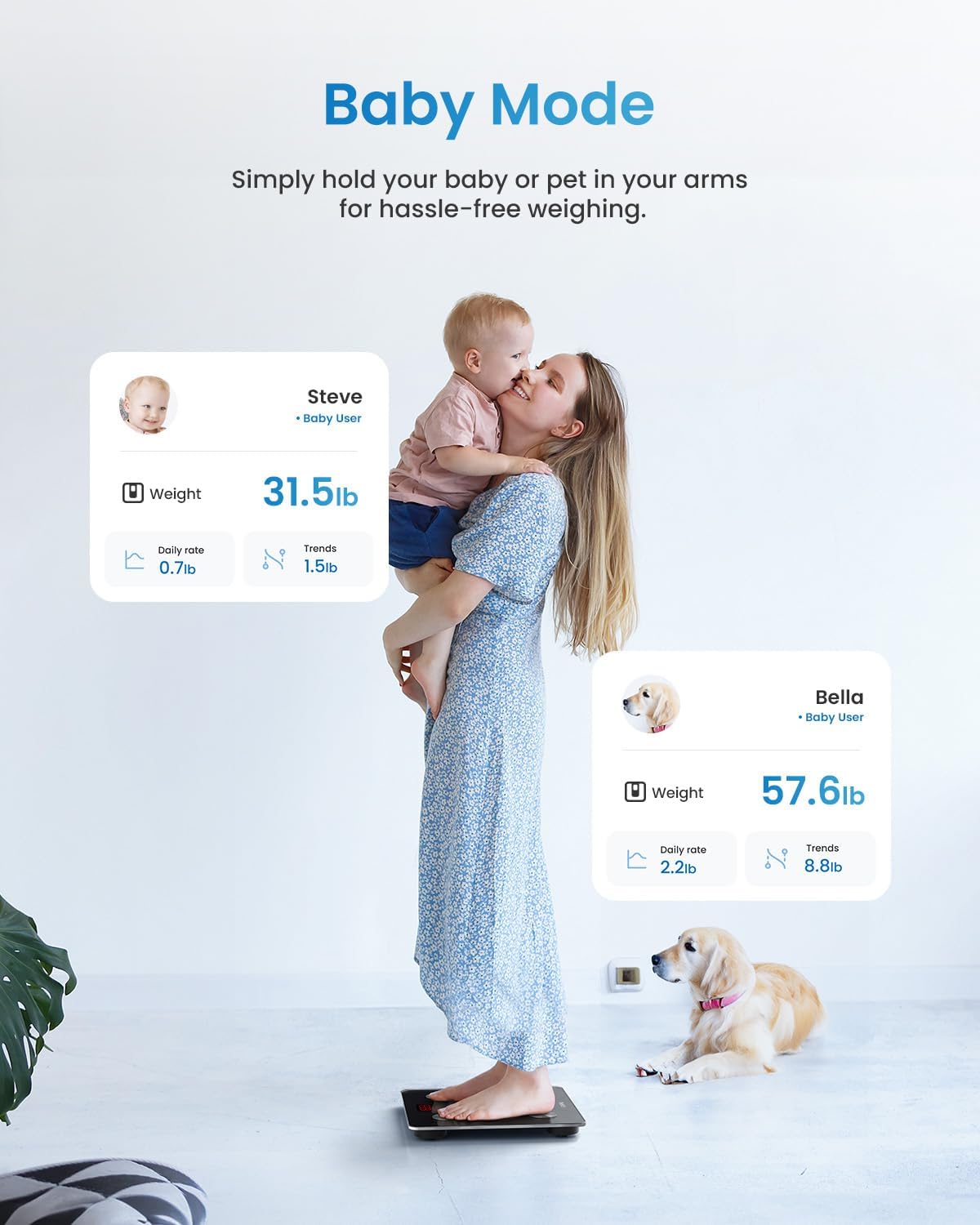RENPHO Body Fat Scale, Smart Scale for Body Weight, BMI Digital Bathroom Weight Scale, Body Measurements with Smartphone App sync with Bluetooth, 400 lbs.